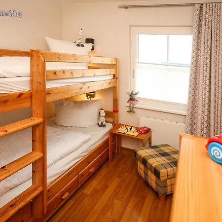 Strandstrasse 16 25 *